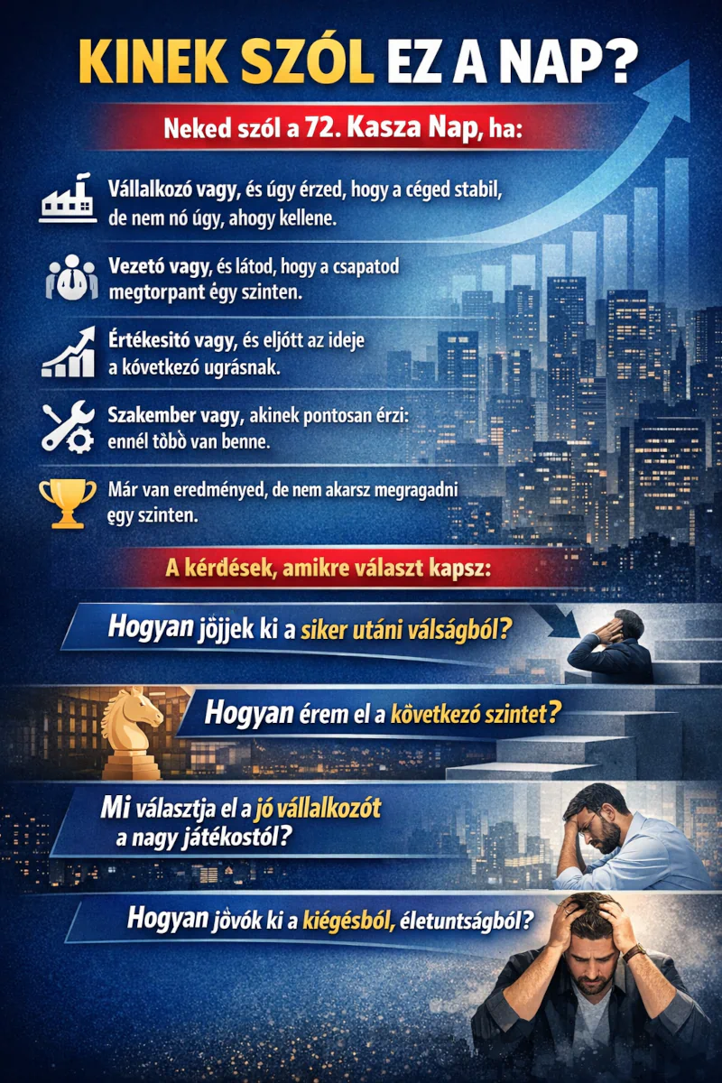 72. Kasza nap - LEZÁRÁS = ÚJRATERVEZÉS Kinek?